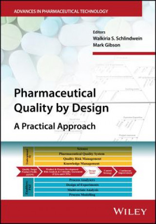 Kniha Pharmaceutical Quality by Design - A Practical Approach Walkiria S Schlindwein