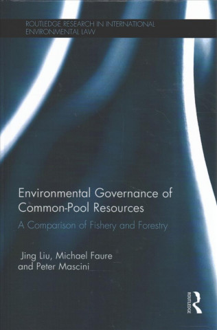Carte Environmental Governance and Common Pool Resources Peter Mascini