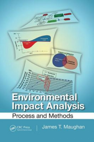 Libro Environmental Impact Analysis James T. Maughan