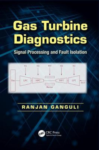 Carte Gas Turbine Diagnostics Ranjan Ganguli