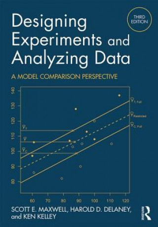 Книга Designing Experiments and Analyzing Data Maxwell