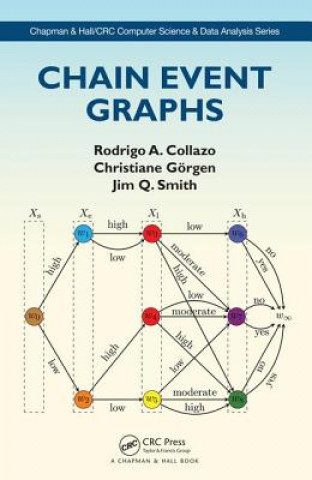 Kniha Chain Event Graphs Smith
