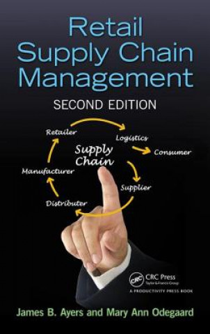 Kniha Retail Supply Chain Management James B. Ayers