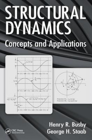 Knjiga Structural Dynamics Henry R. Busby