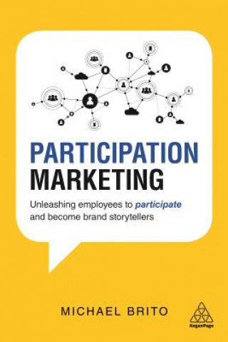 Carte Participation Marketing Michael Brito