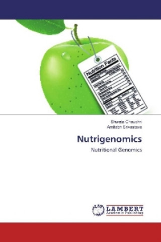 Carte Nutrigenomics Shweta Chaudhri