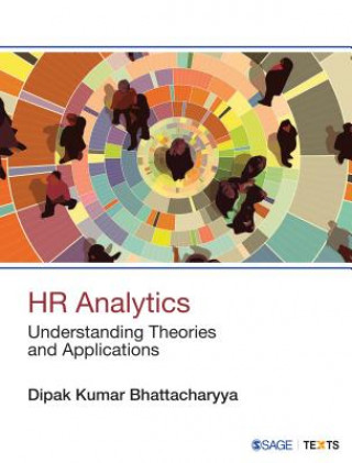 Carte HR Analytics Dipak Kumar Bhattacharyya