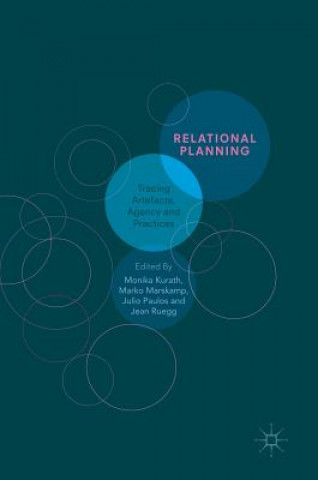 Książka Relational Planning Monika Kurath