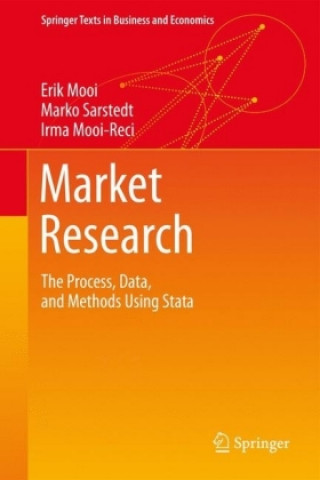 Carte Market Research Erik Mooi