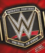 Carte WWE Absolutely Everything You Need to Know DK