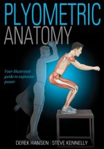 Carte Plyometric Anatomy Derek Hansen