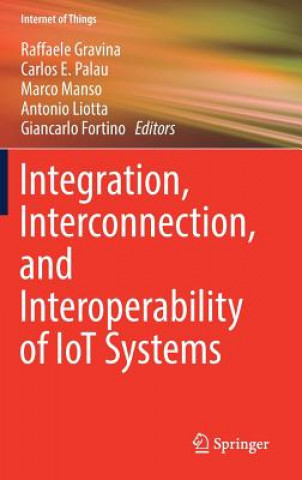 Carte Integration, Interconnection, and Interoperability of IoT Systems Raffaele Gravina