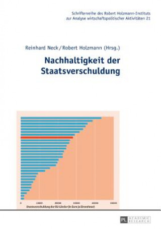 Książka Nachhaltigkeit Der Staatsverschuldung Reinhard Neck