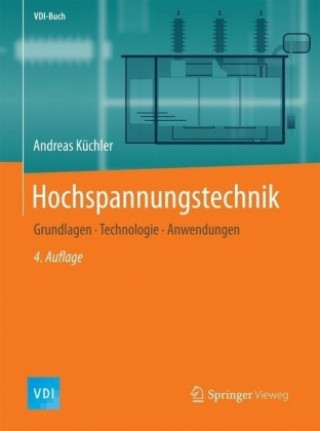 Carte Hochspannungstechnik Andreas Küchler