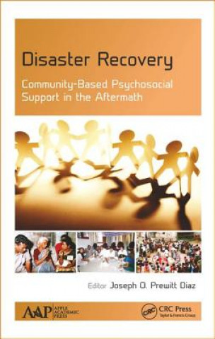 Carte Disaster Recovery 