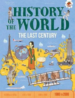 Kniha Last Century 1900-2000 John Farndon