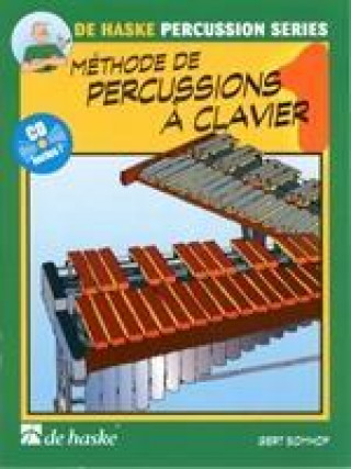 Carte Methode de Percussions a Clavier 1 