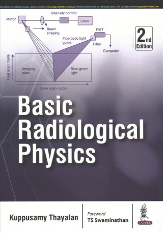 Kniha Basic Radiological Physics Thayalan Kuppusamy