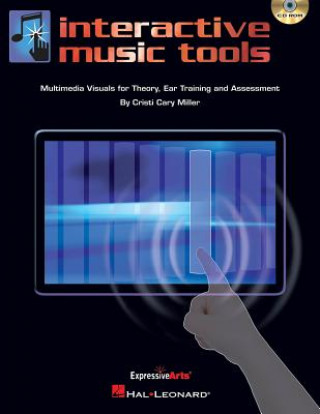 Carte Interactive Music Tools: Multimedia Visuals for Theory, Ear Training and Assessment Cristi Cary Miller
