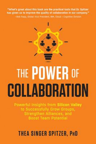 Carte Power of Collaboration Thea Singer Spitzer