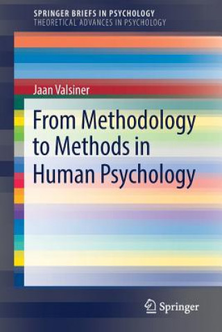 Kniha From Methodology to Methods in Human Psychology Jaan Valsiner