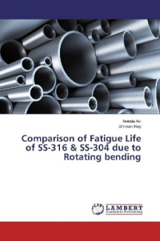 Libro Comparison of Fatigue Life of SS-316 & SS-304 due to Rotating bending Aninda Avi