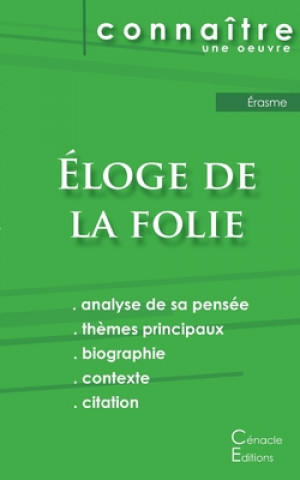 Carte Fiche de lecture Eloge de la folie de Erasme (Analyse philosophique de reference et resume complet) Érasme