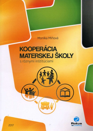 Kniha Kooperácia materskej školy Monika Miňová