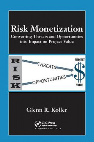 Βιβλίο Risk Monetization KOLLER