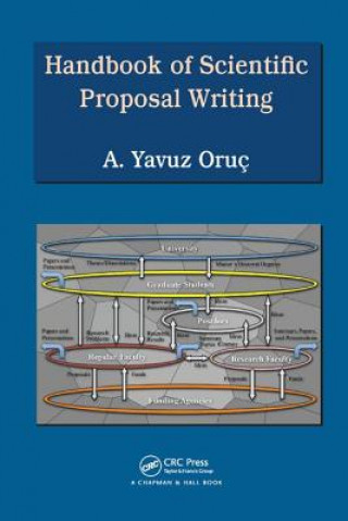 Книга Handbook of Scientific Proposal Writing ORUC