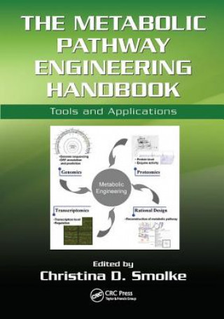 Книга Metabolic Pathway Engineering Handbook 