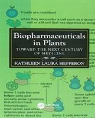 Kniha Biopharmaceuticals in Plants HEFFERON