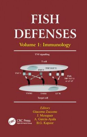 Buch Fish Defenses Vol. 1 Giacomo Zaccone