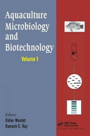 Kniha Aquaculture Microbiology and Biotechnology, Vol. 1 