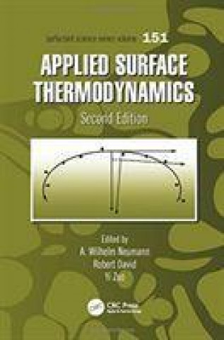 Livre Applied Surface Thermodynamics 