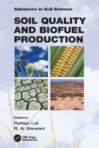 Carte Soil Quality and Biofuel Production 