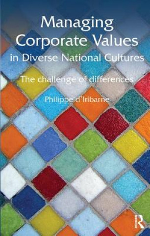 Carte Managing Corporate Values in Diverse National Cultures D IRIBARNE