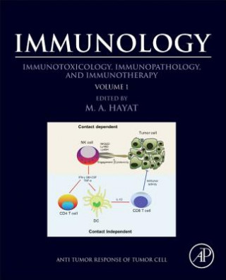 Knjiga Immunology M. A. (Eric) Hayat