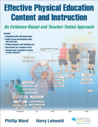 Kniha Effective Physical Education Content and Instruction With Web Resource Phillip Ward