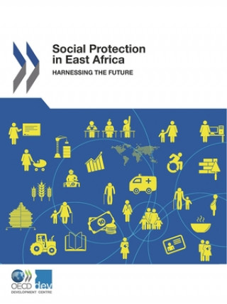 Carte Social protection in east Africa Organization For Economic Cooperation An