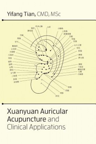 Carte Xuanyuan auricular acupuncture and clinical applications Yifang Tian