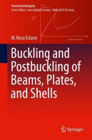 Kniha Buckling and Postbuckling of Beams, Plates, and Shells M. Reza Eslami