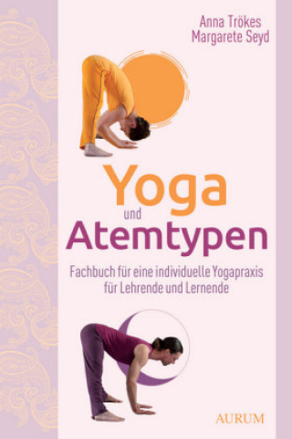 Carte Yoga und Atemtypen Anna Trökes