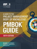 Carte A Guide to the Project Management Body of Knowledge Project Management Institute