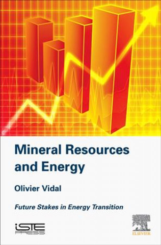 Carte Mineral Resources and Energy Olivier Vidal