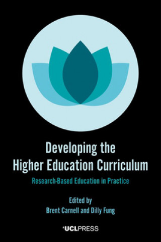 Carte Developing the Higher Education Curriculum Brent Carnell