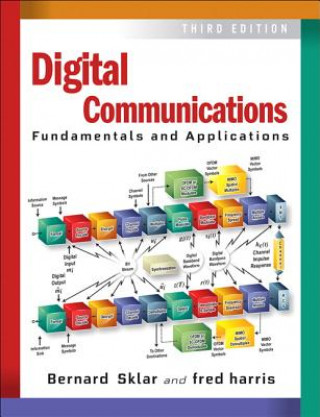 Kniha Digital Communications Bernard Sklar