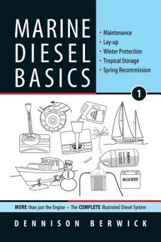 Carte Marine Diesel Basics 1 Dennison Berwick