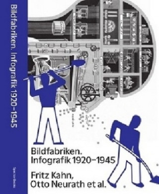 Book Bildfabriken. Infografik 1920-1945 Helena Doudova