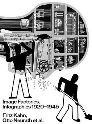 Book Image Factories. Infographics 1920-1945 Helena Doudova